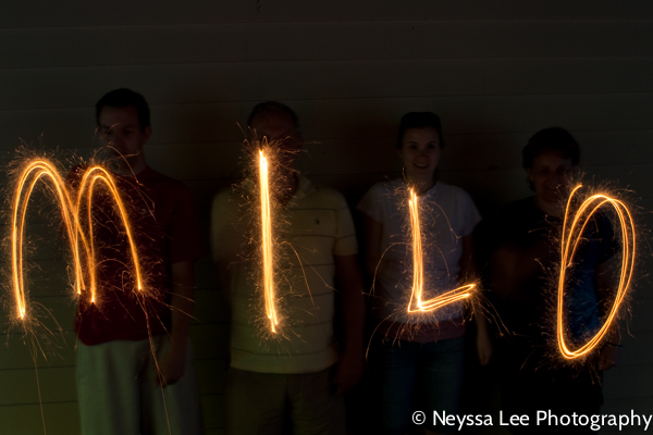 how to photograph sparklers, sparkler words